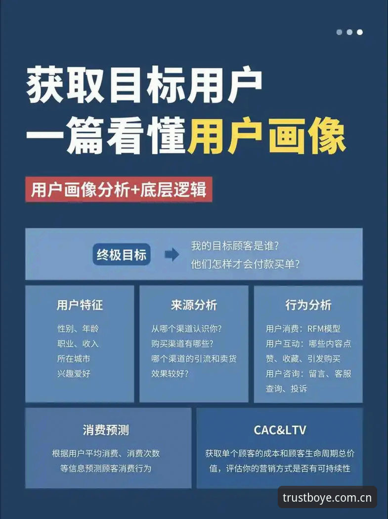 资深用户揭秘：如何在博业体育平台找到真正的安全通道？赵敏的实战经验分享